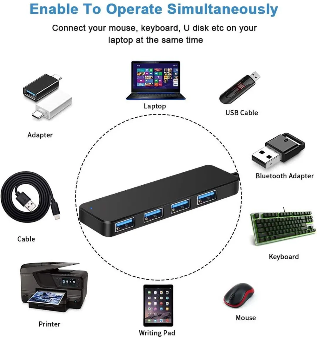 NÖRDIC USB-HUB5 USB Hub 4 Poorten - USB 3.0 5Gbps - Zwart