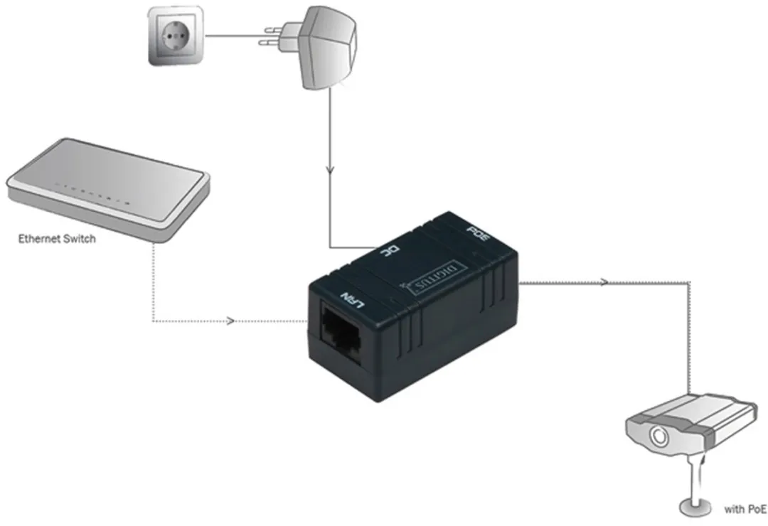 Digitus DN-95002 PoE-Injector 10/100 MBit/s - Kleurloos