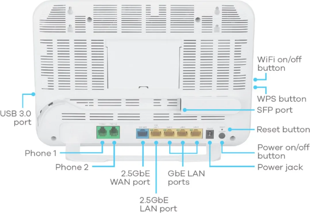 Zyxel T-56 Modem - AX6000 VDSL2/2.5G IAD - 5x Ethernet - Wit