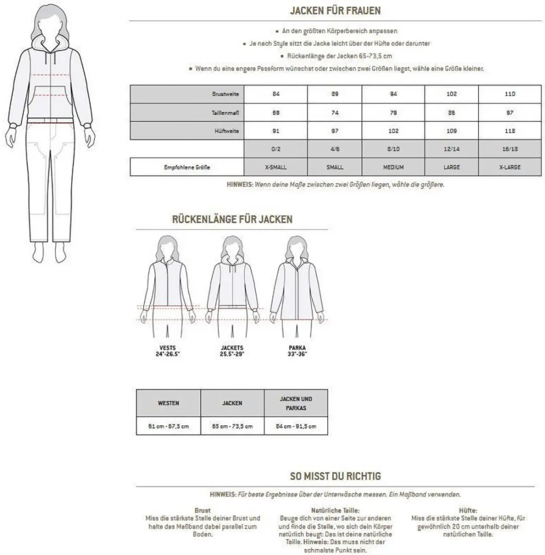 Carhartt Super Dux Coat Dames Winterjas - Zwart - afbeelding 5 van 6
