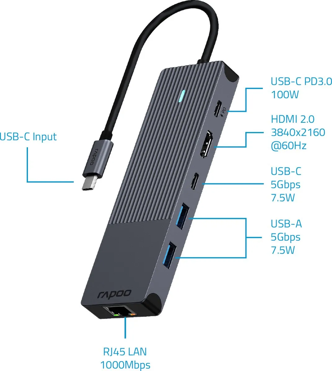 Rapoo UCM-2002 USB-C Multiport Adapter - 6-in-1 - Donker Grijs