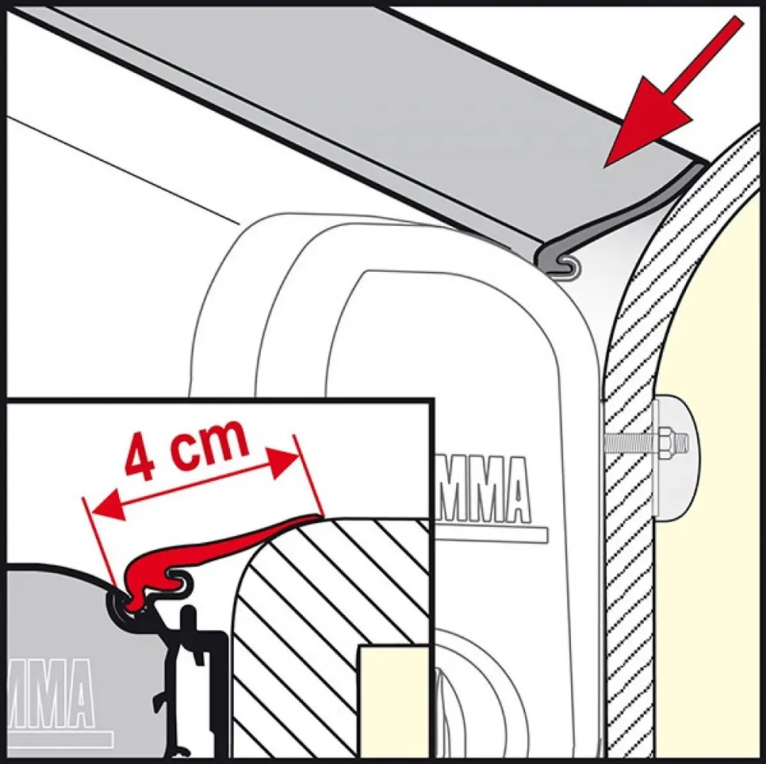 Fiamma Kit Rain Guard Afdichtingsrubber M