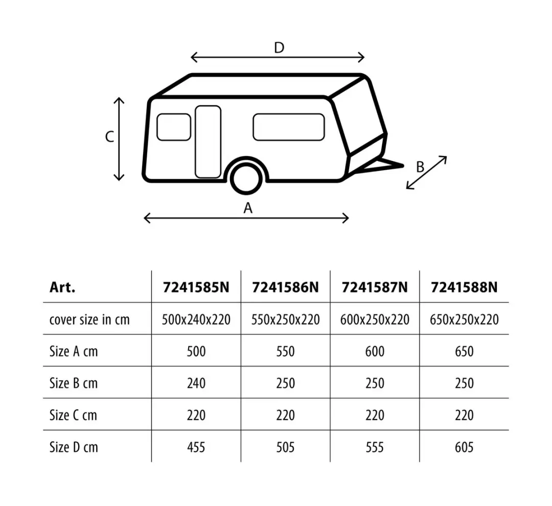 Brunner Caravanhoes Polycoat 600-650 cm