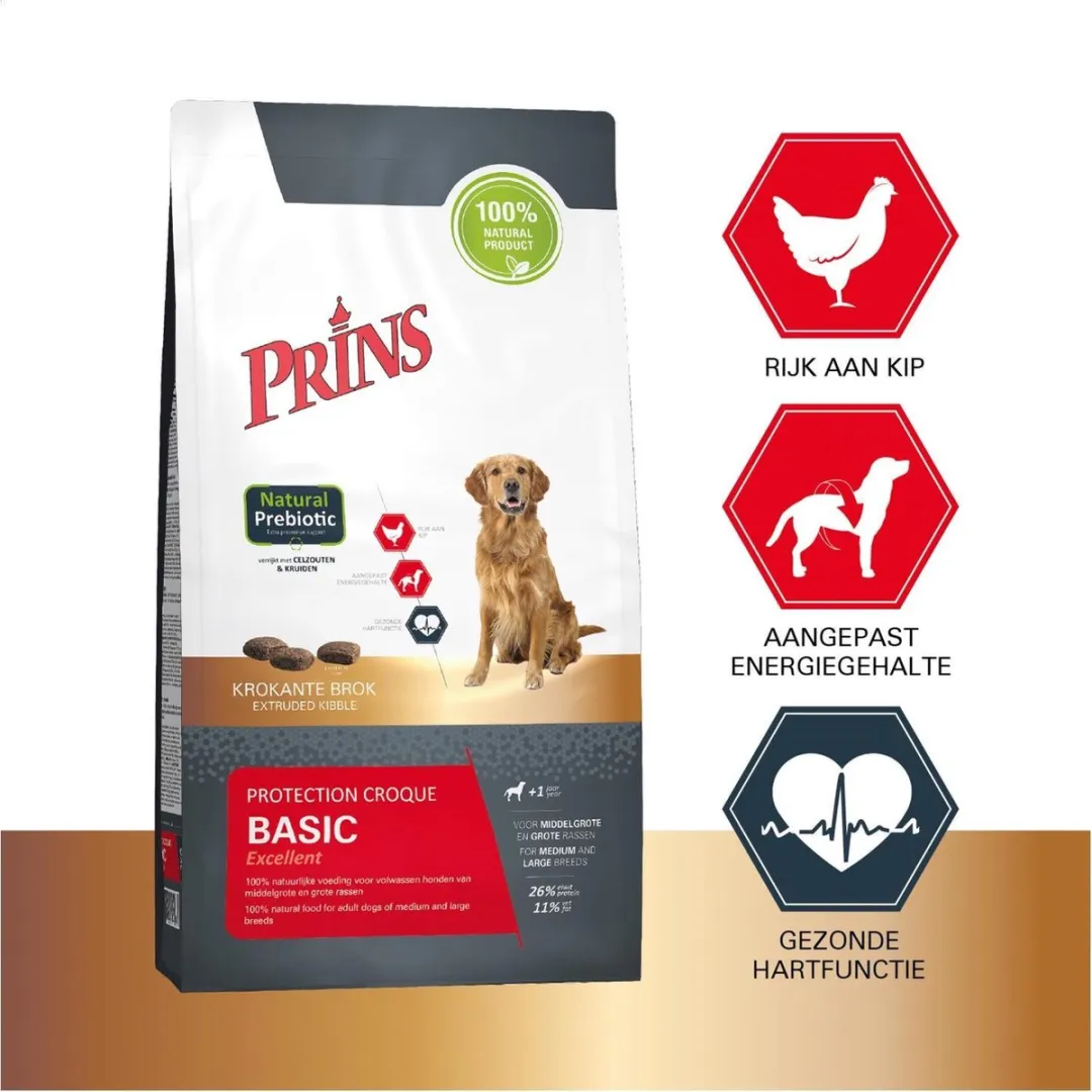 Prins Protection Croque Basic 10kg - Hondenvoer
