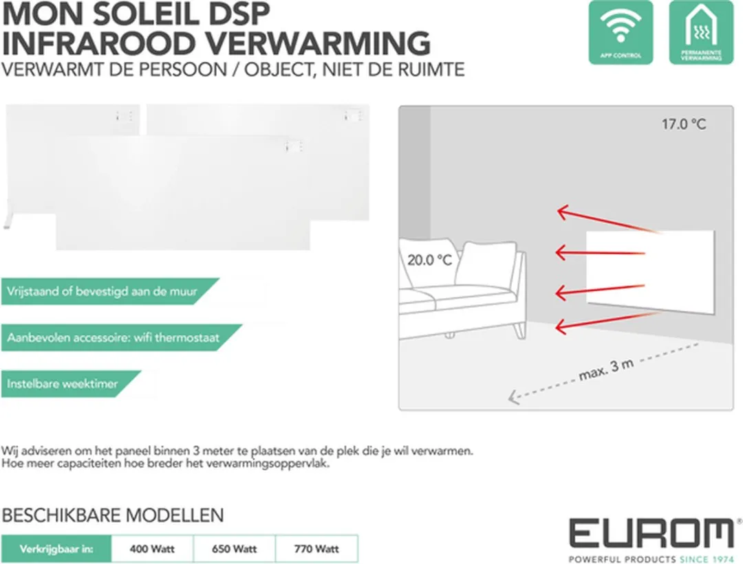 Eurom Mon Soleil Display 400 Wi-Fi Infrarood Wandkachel 400W - Wit