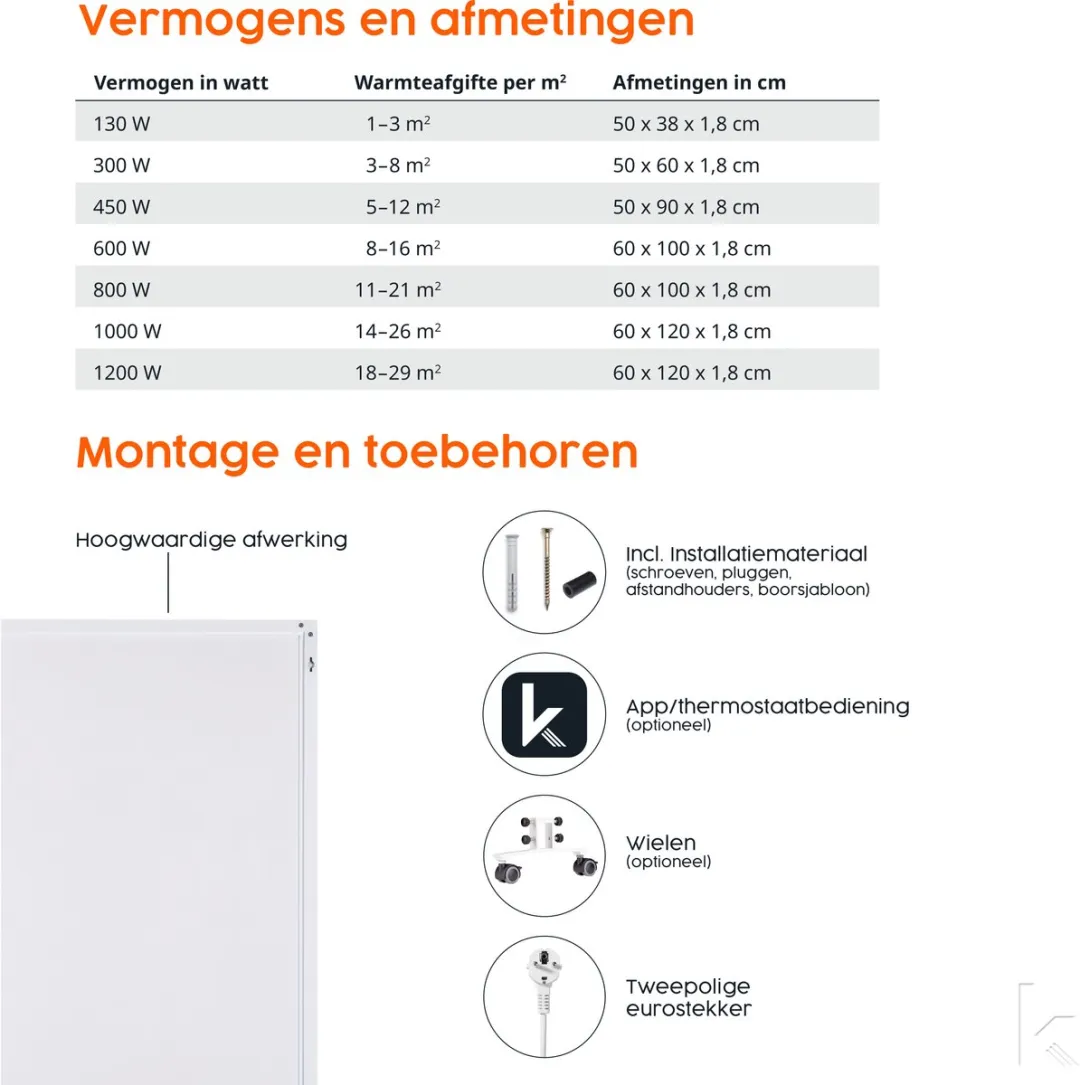 Könighaus Infrarood Verwarmingspaneel 600W - Wit