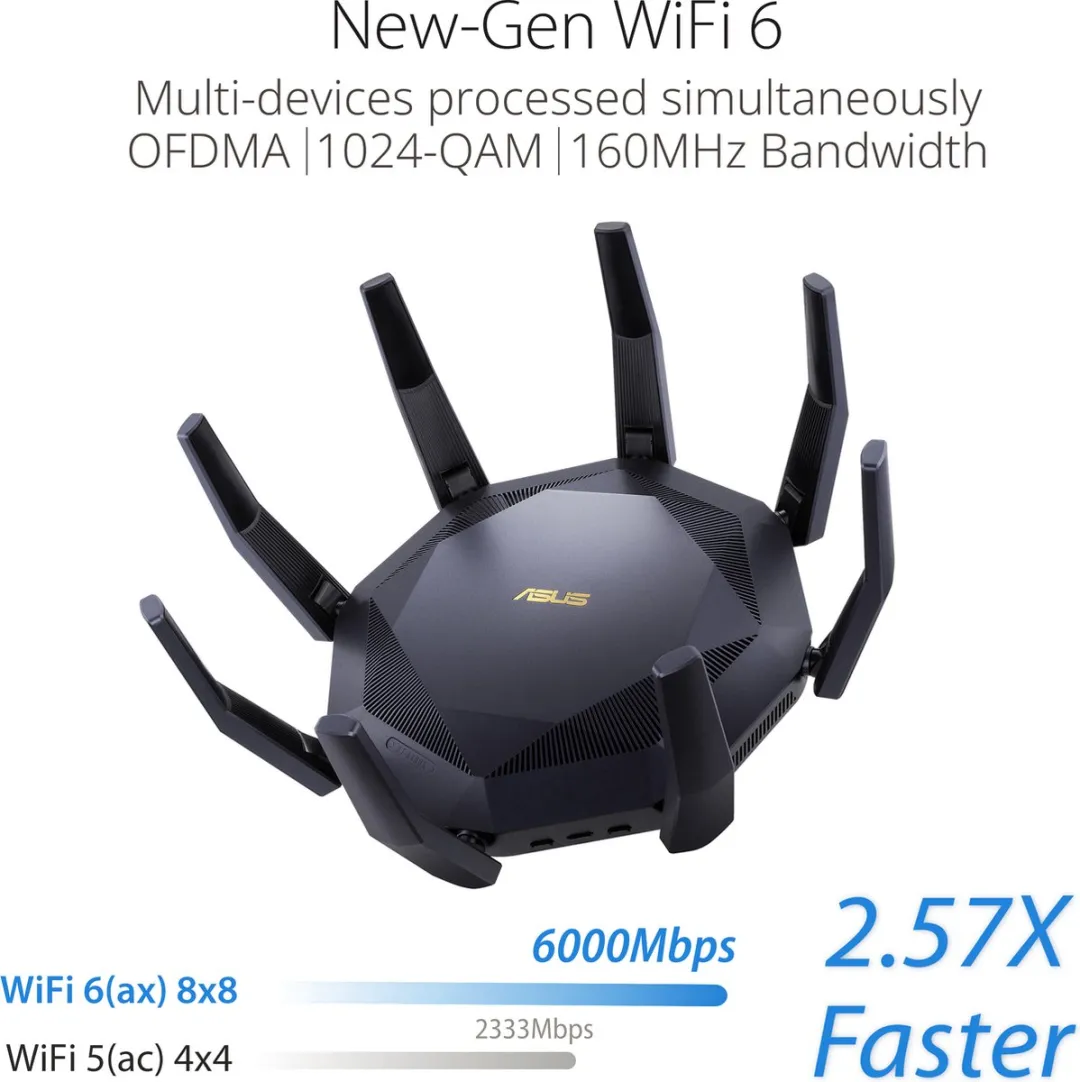 ASUS RT-AX89X Gaming Router - WiFi 6 AX6000 - 10G Poort