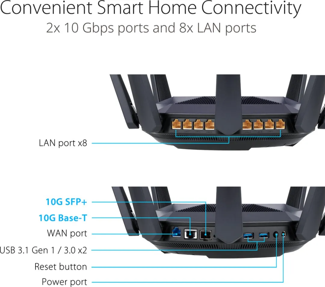 ASUS RT-AX89X Gaming Router - WiFi 6 AX6000 - 10G Poort