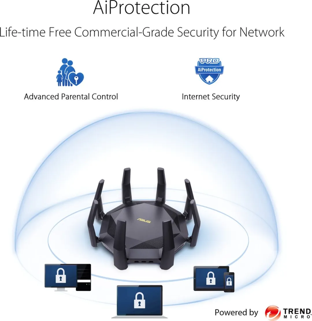 ASUS RT-AX89X Gaming Router - WiFi 6 AX6000 - 10G Poort