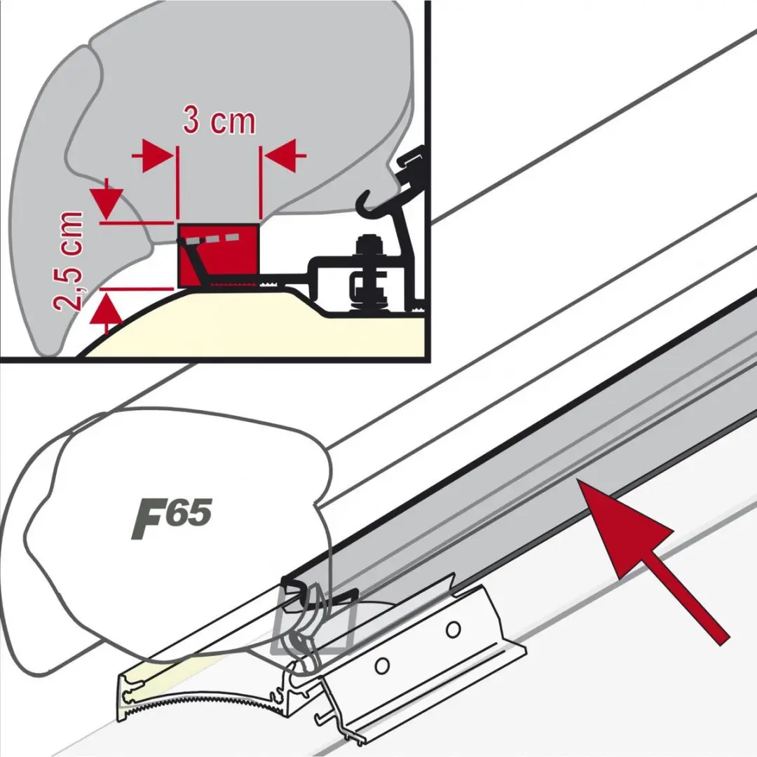 Rain Guard F65 / F65 S