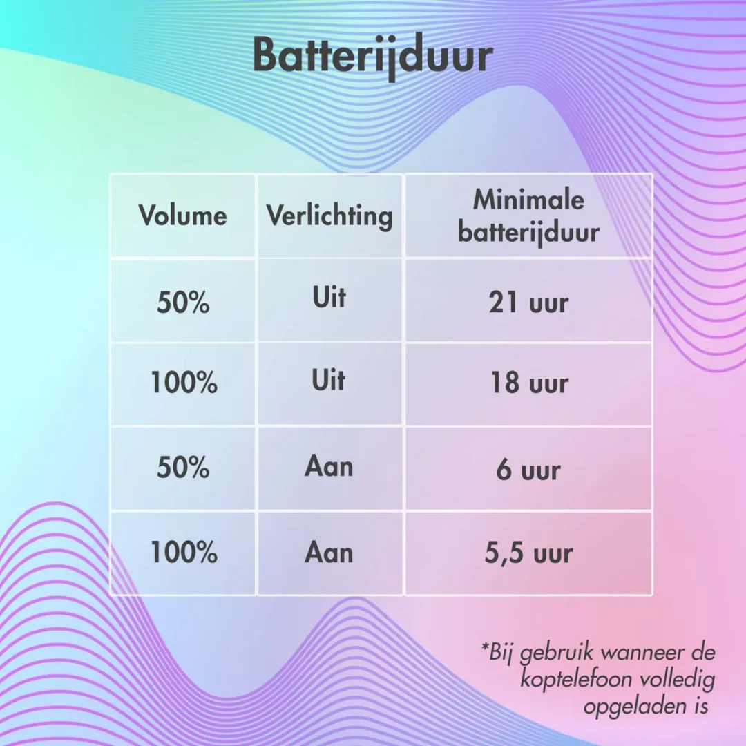 Imoshion SH00049961 Kinder Koptelefoon Kattenoortjes - Lichtroze