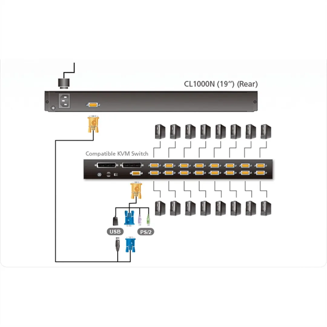 ATEN CL1000N KVM-Console 19" LCD - VGA - Amerikaans Toetsenbord - Zwart - afbeelding 6 van 6