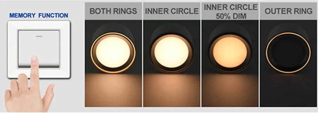 Nordlux Fallon Surface-downlight Moodmaker - 10cm - Wit/Staal