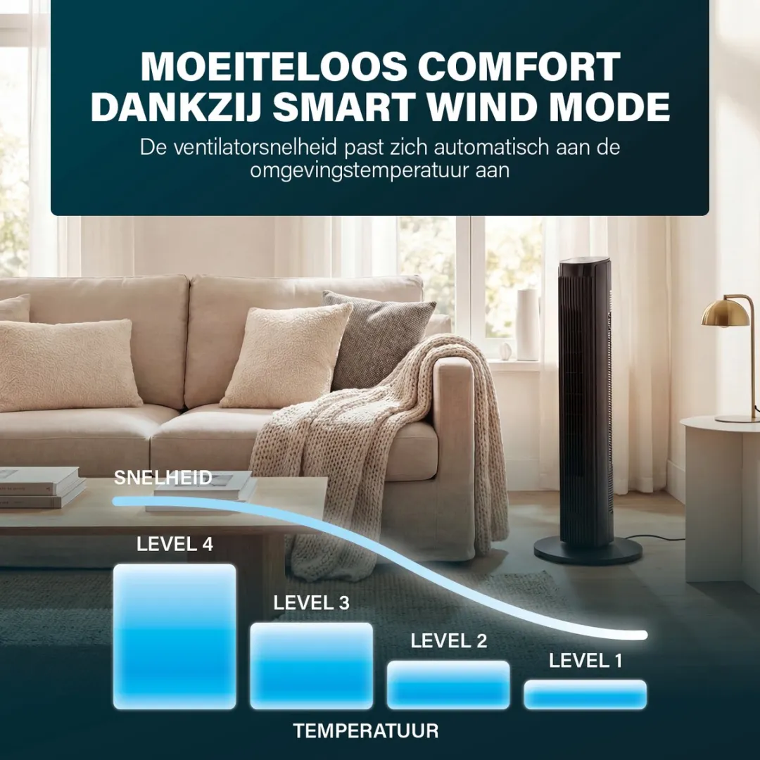 Princess DC Torenventilator 91cm– Extra Stil - 12 snelheden – 4 windmodi – 90° oscillatie – Timer 1-24uur – Met Afstandsbediening – Zwart - 352370