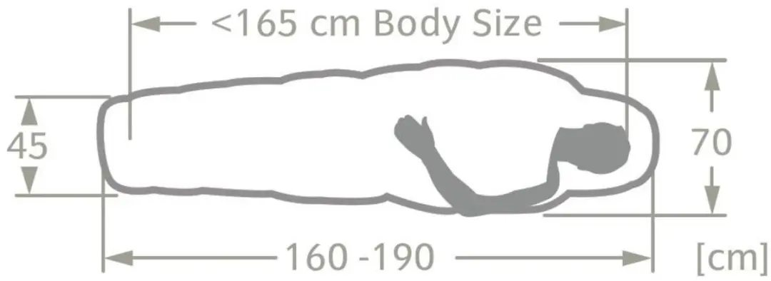 Vaude Kobel Adjust 500 II SYN Slaapzak - Baltic Sea - afbeelding 3 van 6