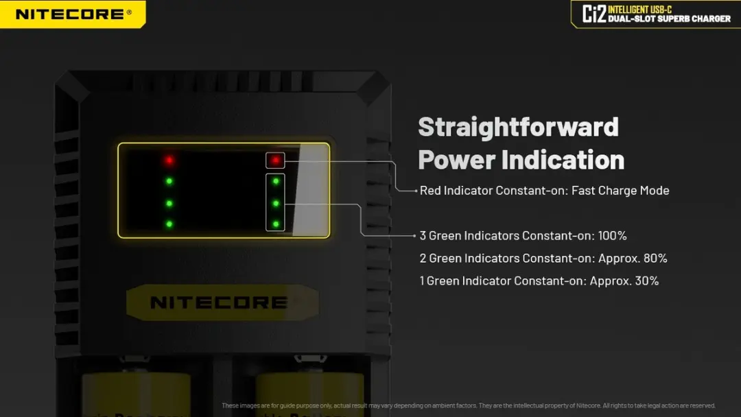 Nitecore Ci2 NC-CI2 Batterijlader - Zwart - afbeelding 5 van 6