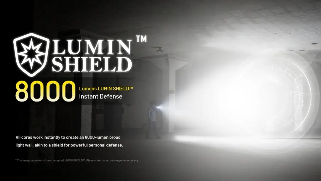 Nitecore EDC37 Oplaadbare Zaklamp - 8000 lumen - Zwart - afbeelding 5 van 6