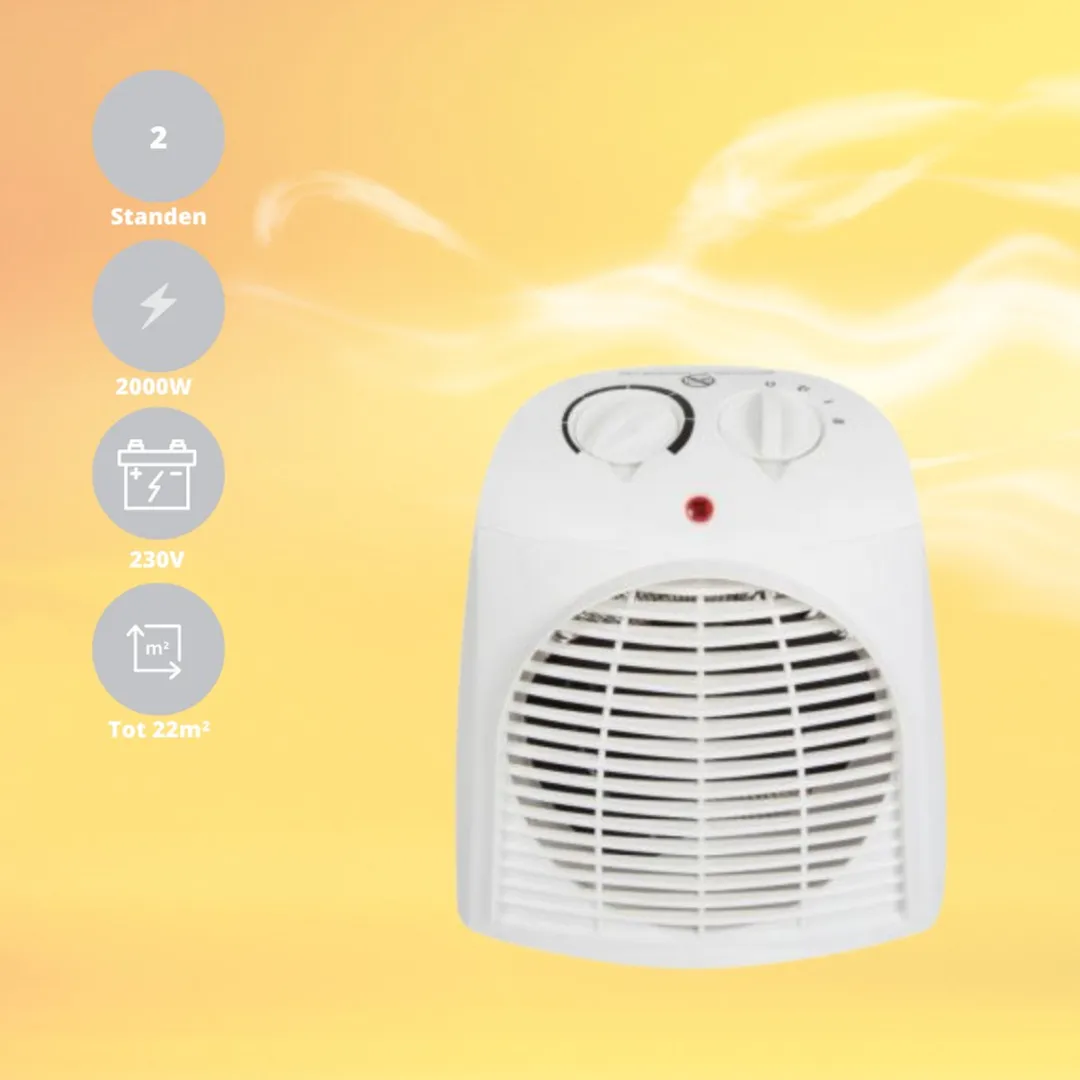 Perel Ventilatorkachel 2000W - 2 Warmtestanden - Groen/Wit
