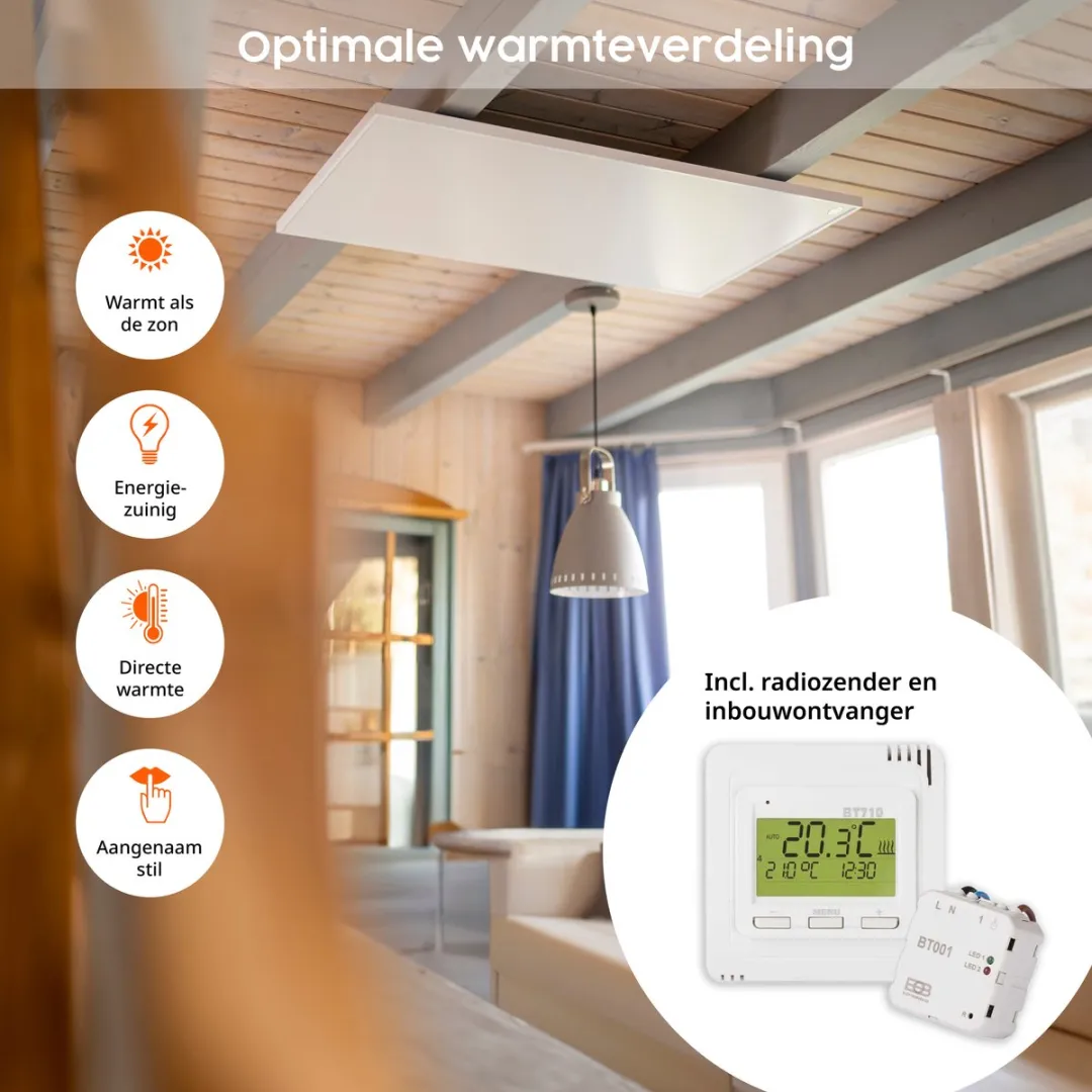 Könighaus Infrarood Plafondverwarming 300W - Wit