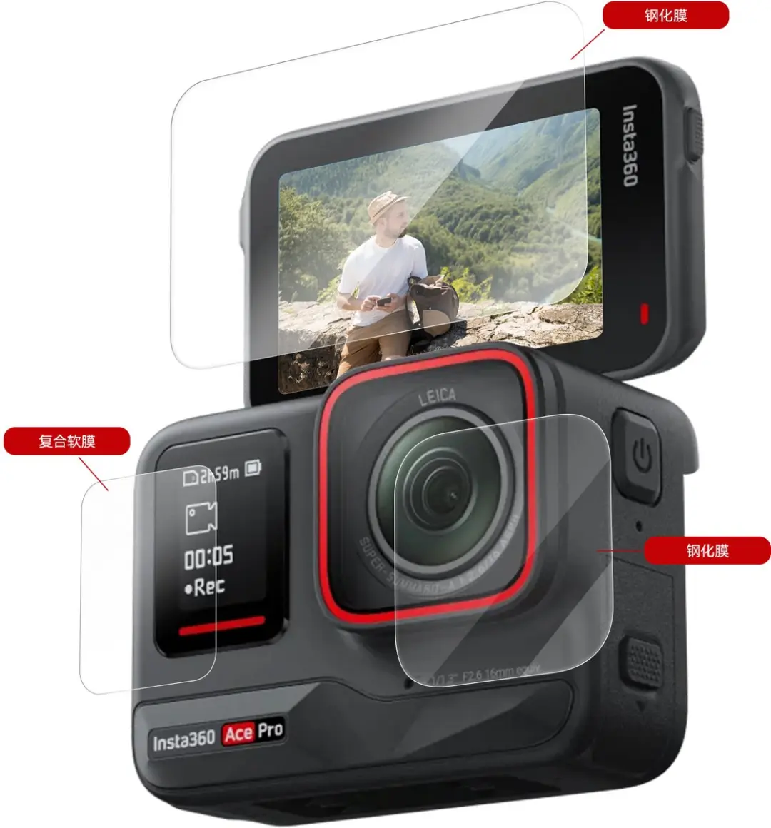 TELESIN Screenprotector van Gehard Glas voor Insta 360 Ace Pro / Ace