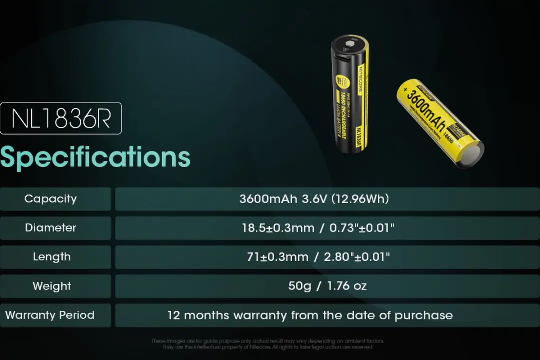 Nitecore NL1836R 18650 Li-Ion accu 3600mAh USB-C - afbeelding 3 van 5