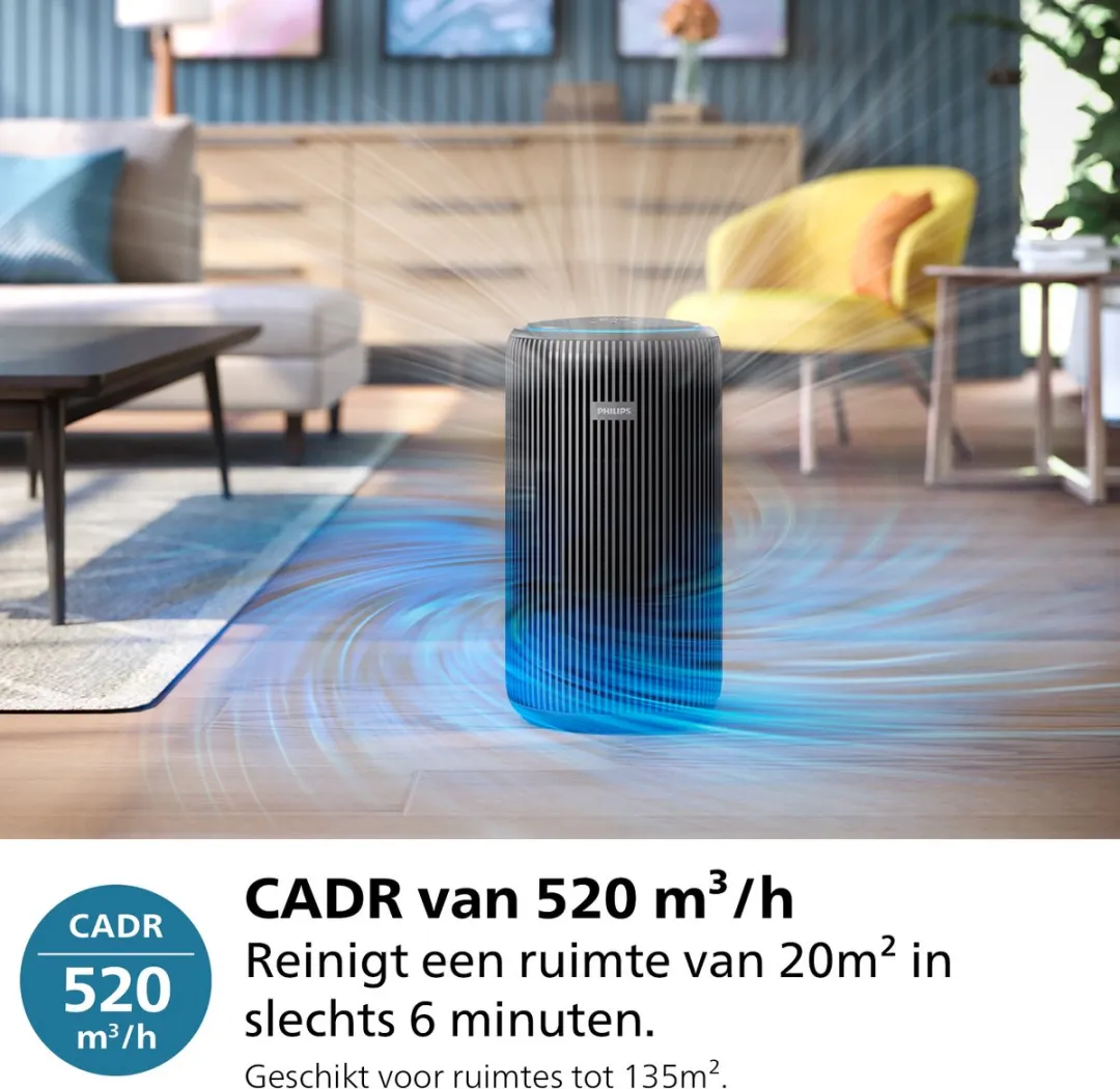 Philips PureProtect 3200-serie AC3221/13 Luchtzuiveraar - Antraciet