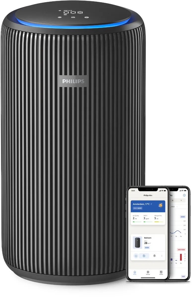 Philips PureProtect 3200-serie AC3221/13 Luchtzuiveraar