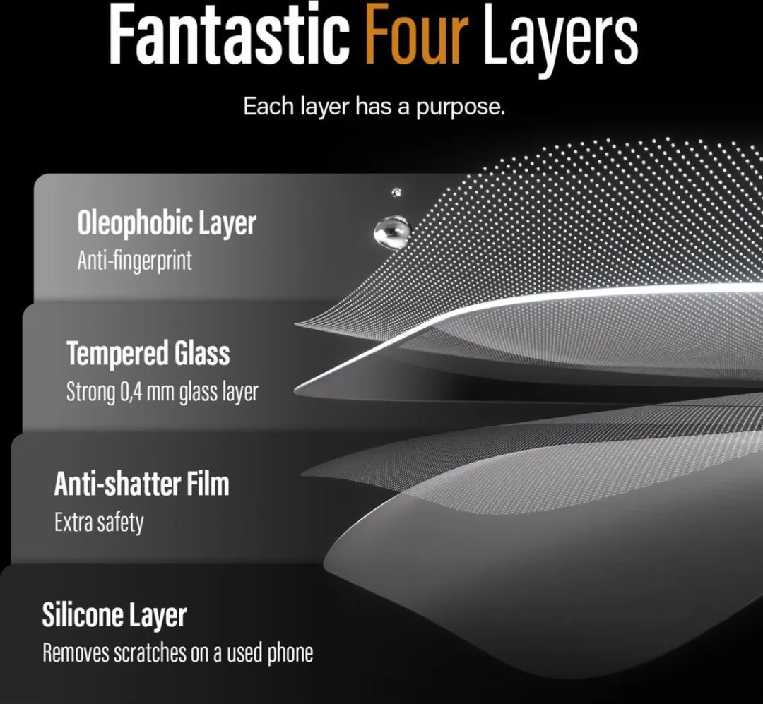 PanzerGlass Classic Fit iPhone 14 Pro Max Screenprotector - 1 Stuk