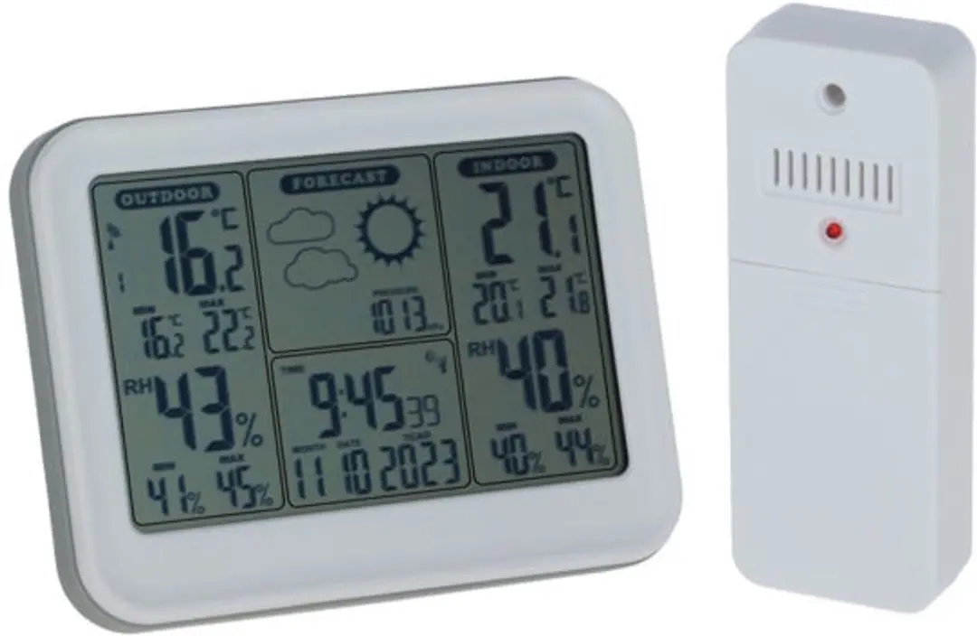 Thermometer