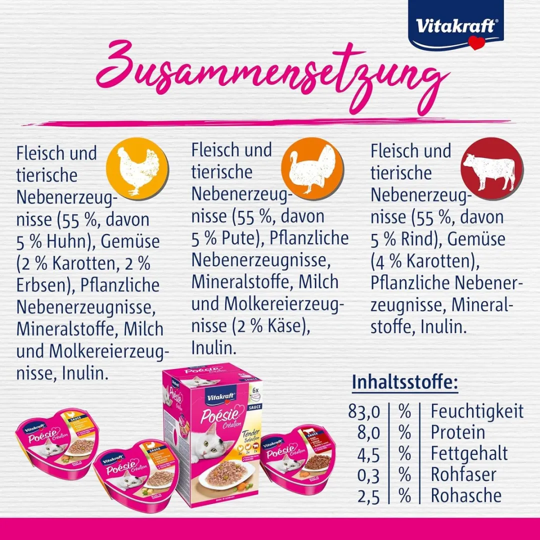 Vitakraft Poésie Création Malse Selectie Kattenvoer - 6x85g