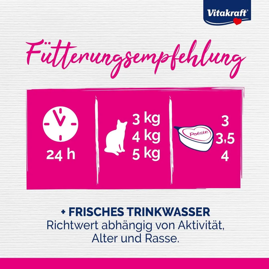 Vitakraft Poésie Création Malse Selectie Kattenvoer - 6x85g