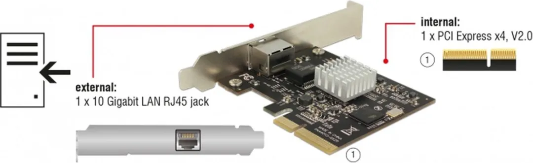 Delock PCIe x4 10Gbps RJ45 Netwerkkaart TN4010 - Zwart