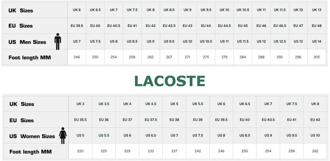 Lacoste Powercourt 125 Heren Sneakers - Zwart - afbeelding 4 van 6