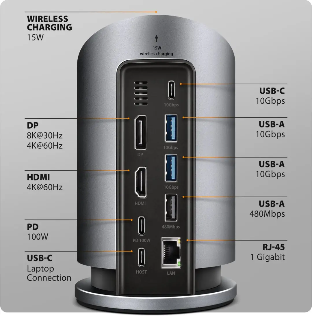 Axagon HMC-WL9 USB-C Dockingstation - Grijs - afbeelding 4 van 6