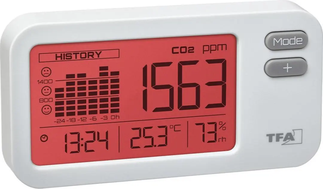 TFA Dostmann AirCo2ntrol Coach Kooldioxidemeter 31.5009.02