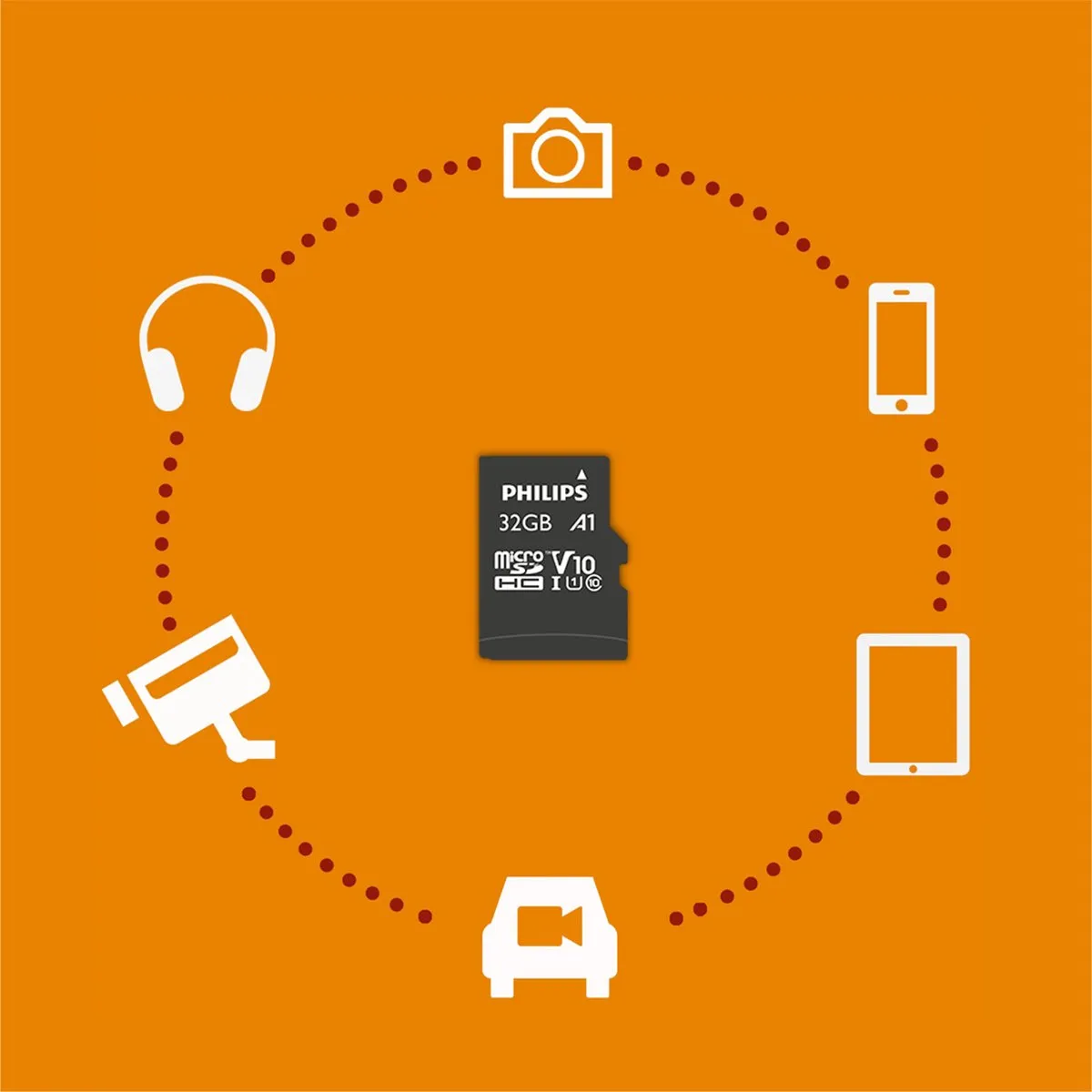 Philips Micro SDHC FM32MP4520D 32GB Class 10 - 2x SD-adapter - afbeelding 4 van 6