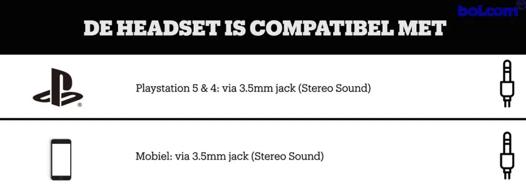 Bigben Stereo Gaming Headset V3 PS4OFHEADSETV3WHITE - Wit