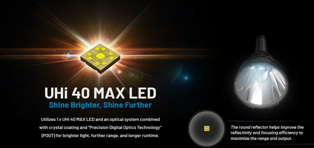 Nitecore MH40 Pro Oplaadbare Zaklamp - 3500lm - Zwart - afbeelding 6 van 6