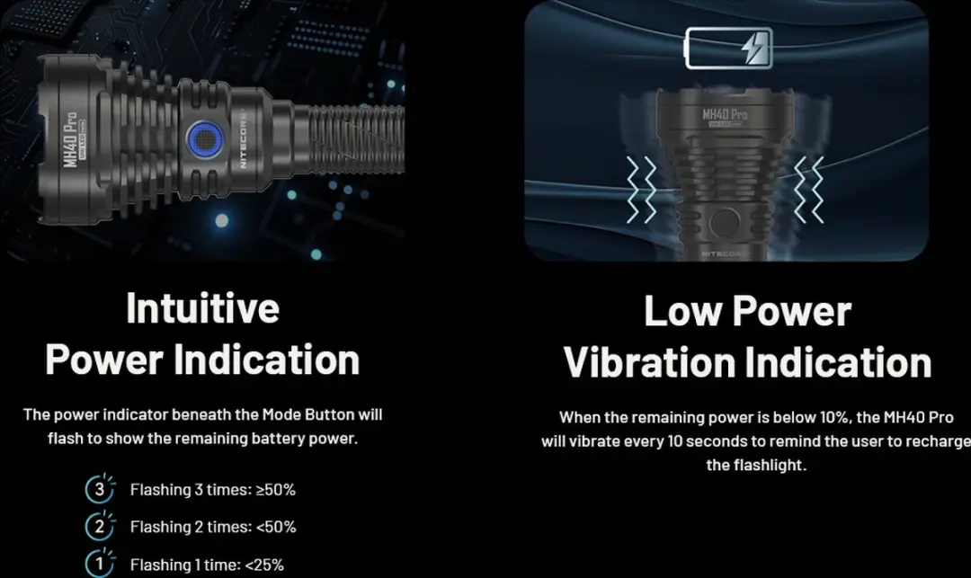 Nitecore MH40 Pro Oplaadbare Zaklamp - 3500lm - Zwart - afbeelding 2 van 6