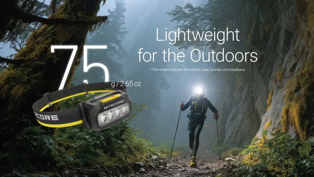 Nitecore HA27 UHE Hoofdlamp - 800 Lumen - Zwart - afbeelding 6 van 6