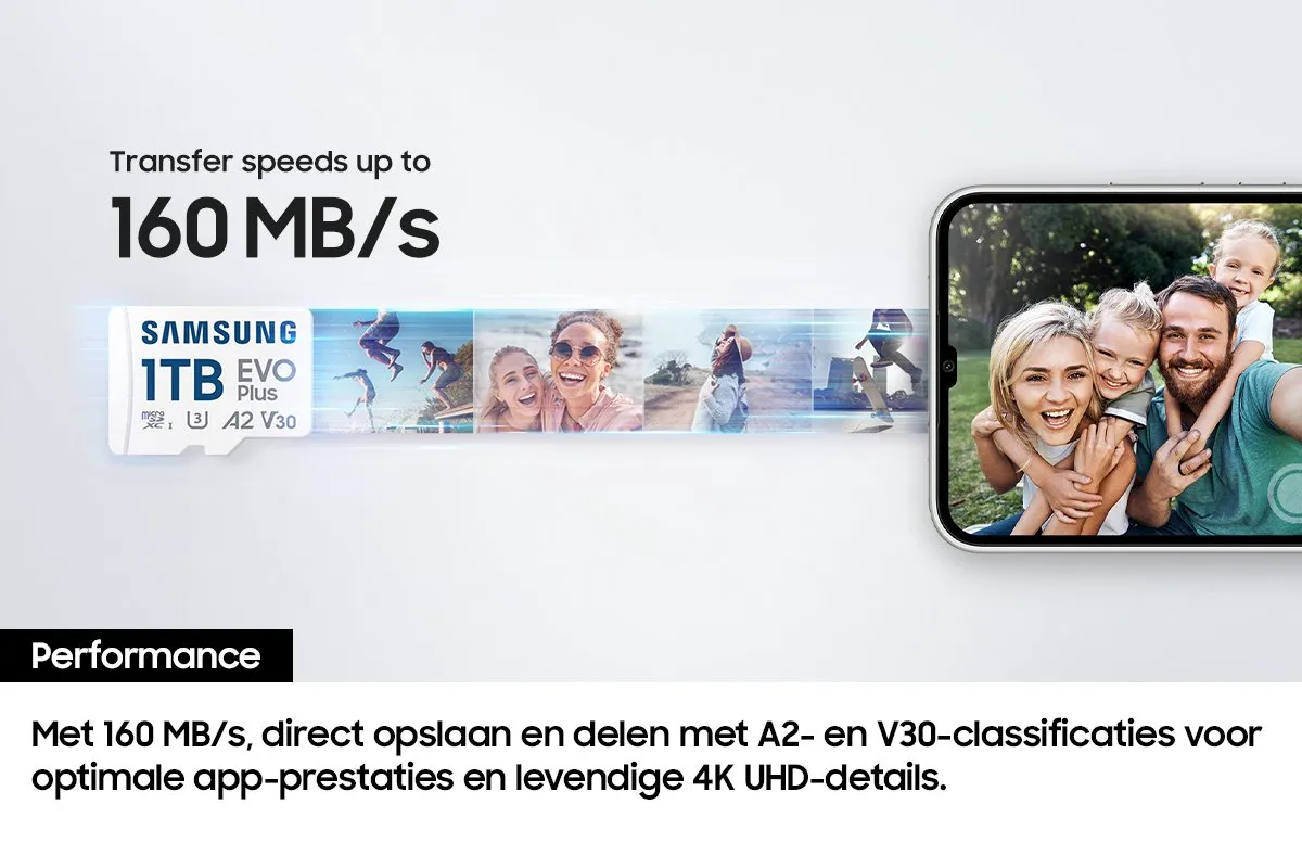 Samsung EVO Plus Micro SD 1TB - Incl. SD-adapter