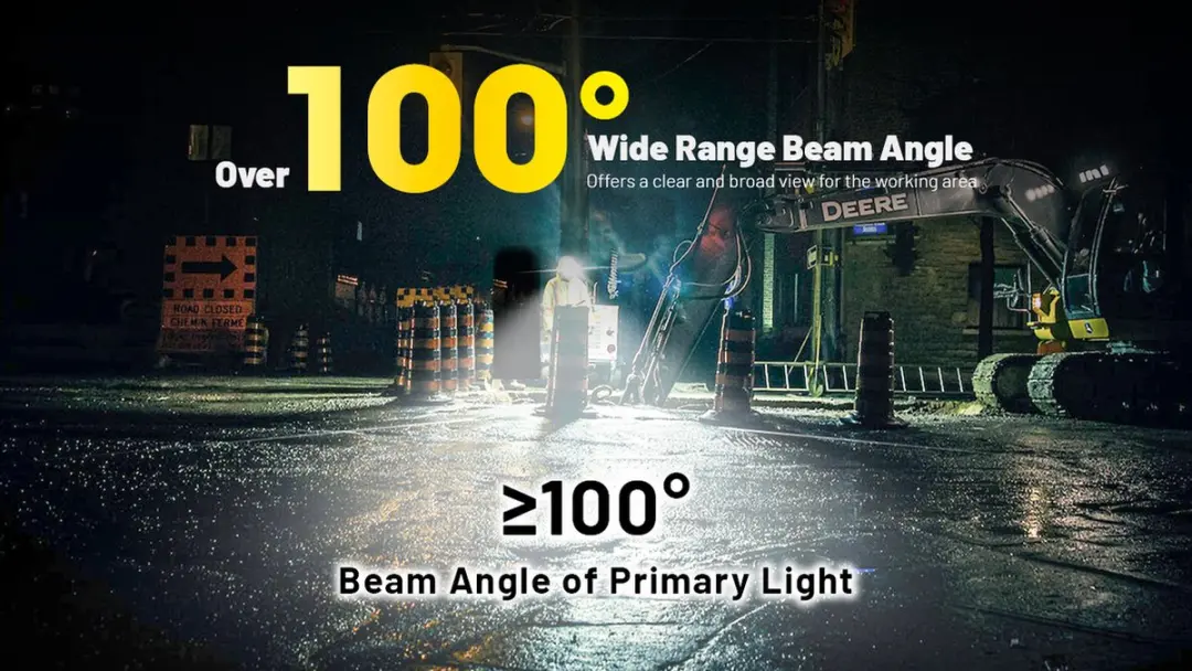 Nitecore HC70 UHE Hoofdlamp - 1600 lumen - Zwart - afbeelding 3 van 6