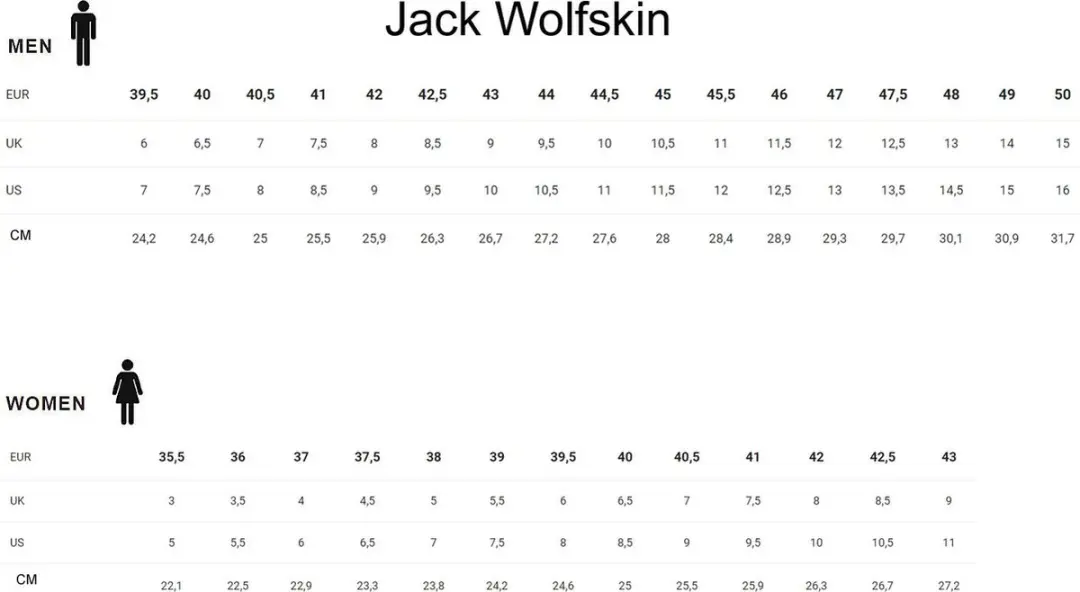 Jack Wolfskin Vojo 3 Texapore Mid Wandelschoenen - Zwart - afbeelding 6 van 6