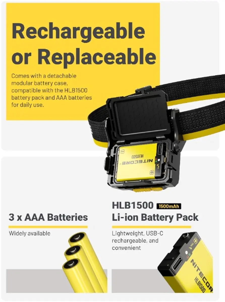Nitecore HA29 UHE Hoofdlamp - 1200 lumen - Zwart - afbeelding 3 van 6