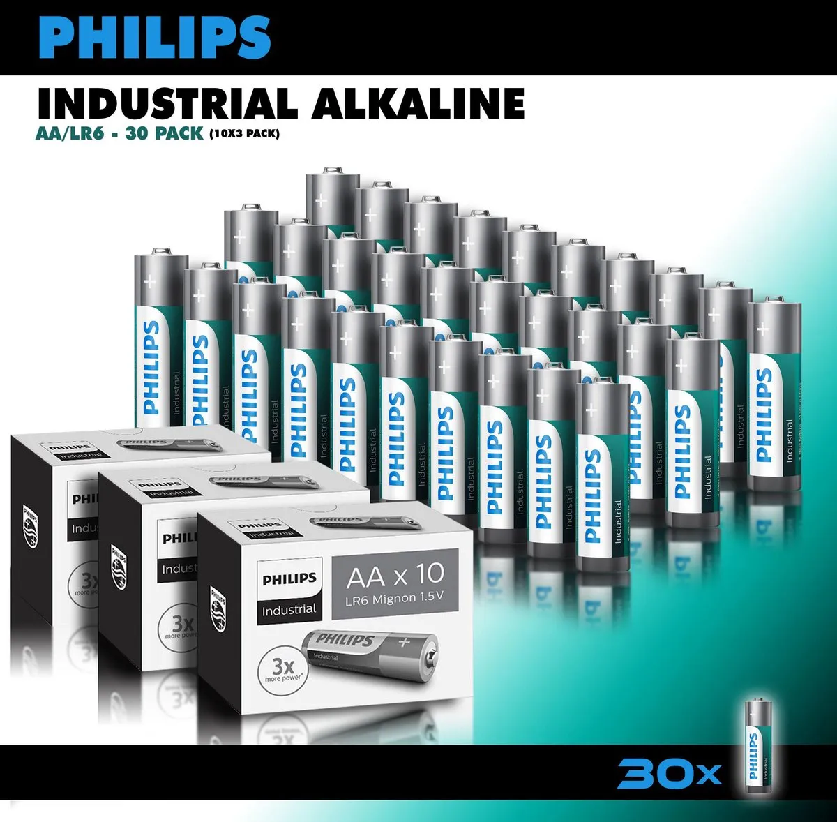 Philips AA Alkaline Batterijen