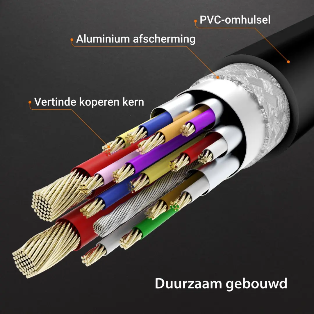 j5create JCC157-N USB-C naar HDMI Kabel 1.80m - Ruimtegrijs - afbeelding 5 van 6
