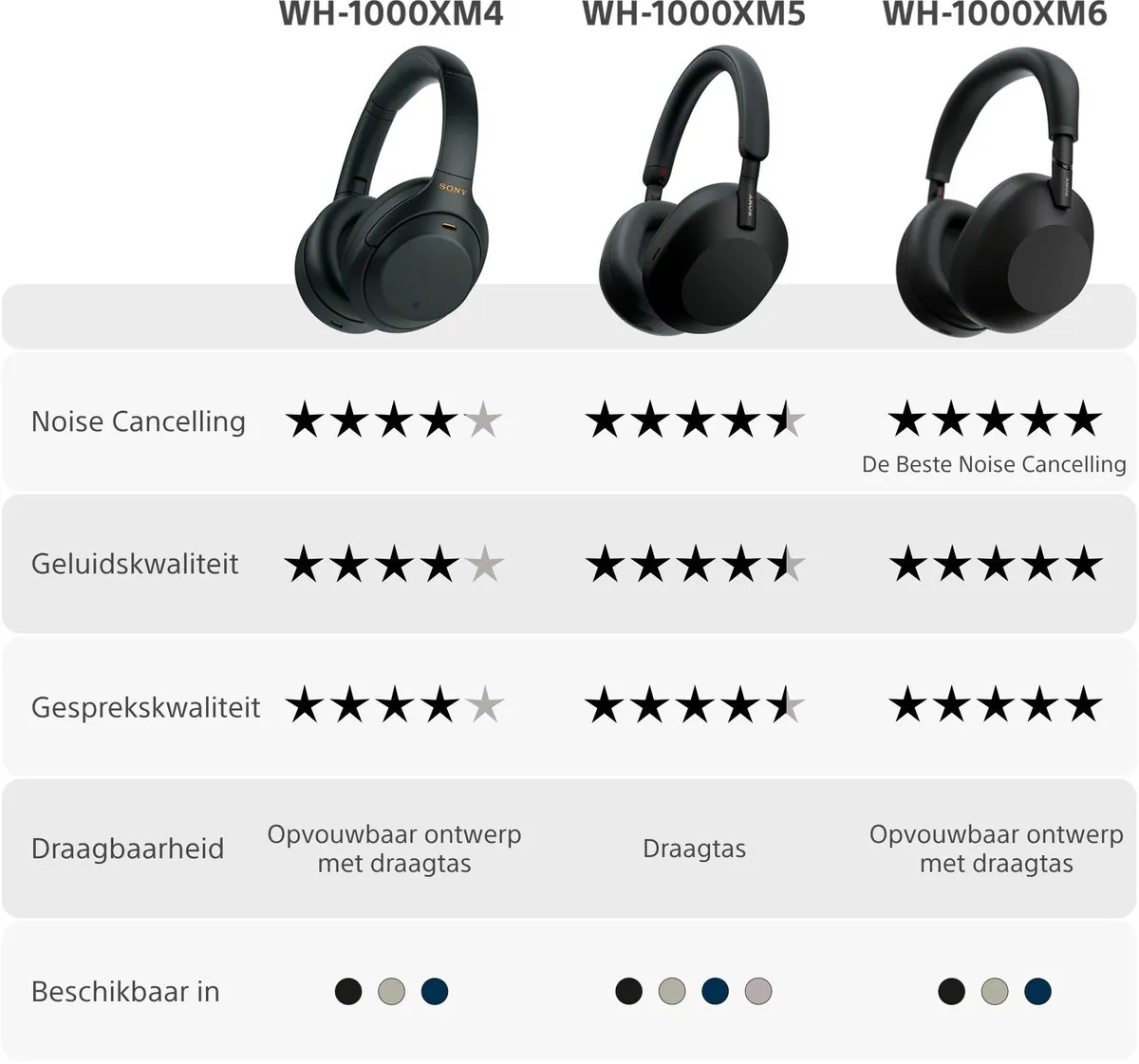 Sony WH-1000XM4 Noise Cancelling Over-Ear Koptelefoon - Zilver