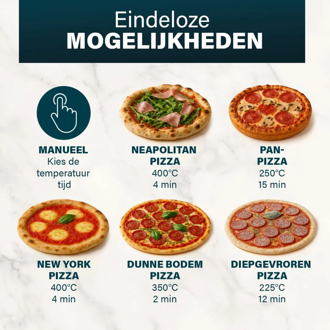 Princess 112780 Pizza Oven Pro Max 2100W - 15L - Zwart