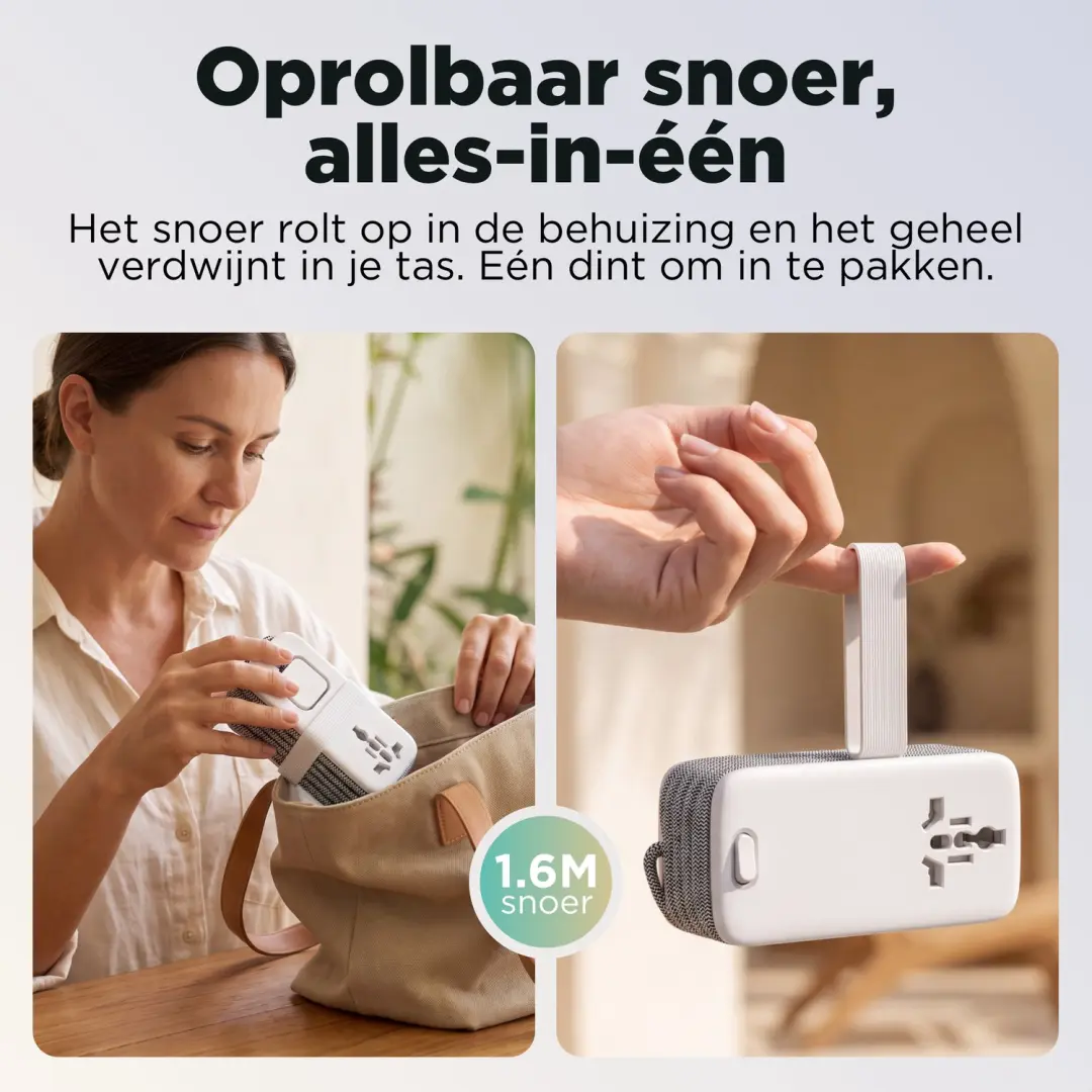 Remodius OL-C01-PQ30 Reisstekkerdoos 30W - Wit - afbeelding 4 van 6