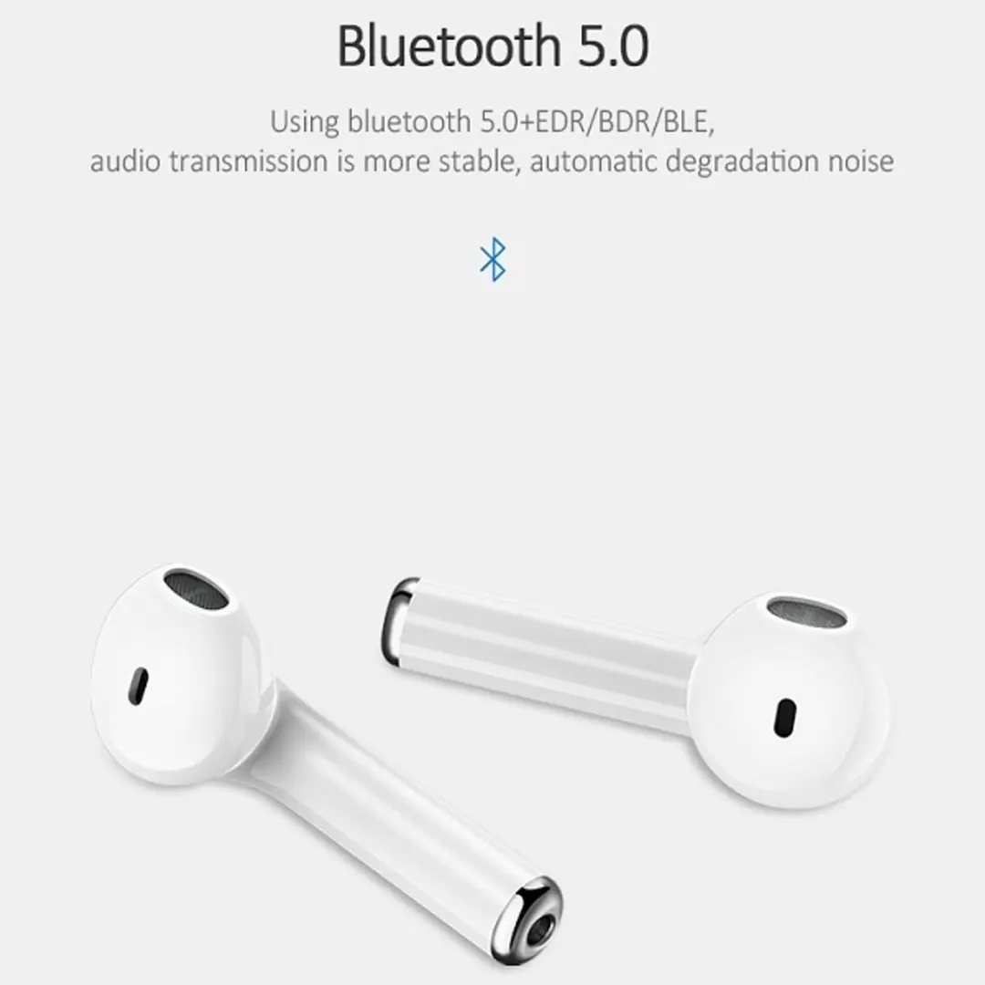 USAMS LU-serie US-LU001 Bluetooth Hoofdtelefoon - Wit - afbeelding 2 van 4